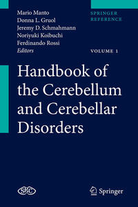 Vorderes Coverbild Handbook of the Cerebellum and Cerebellar Disorders