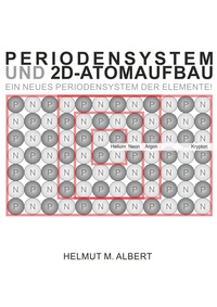 Vorderes Coverbild Periodensystem und 2d-Atomaufbau