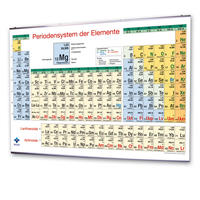 Vorderes Coverbild Periodensystem der Elemente