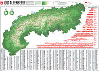 Vorderes Coverbild 1001 Alpenberge - Edition 3