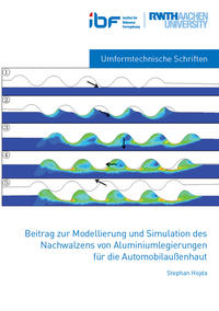 Vorderes Coverbild Beitrag zur Modellierung und Simulation des Nachwalzens von Aluminiumlegierungen für die Automobilaußenhaut
