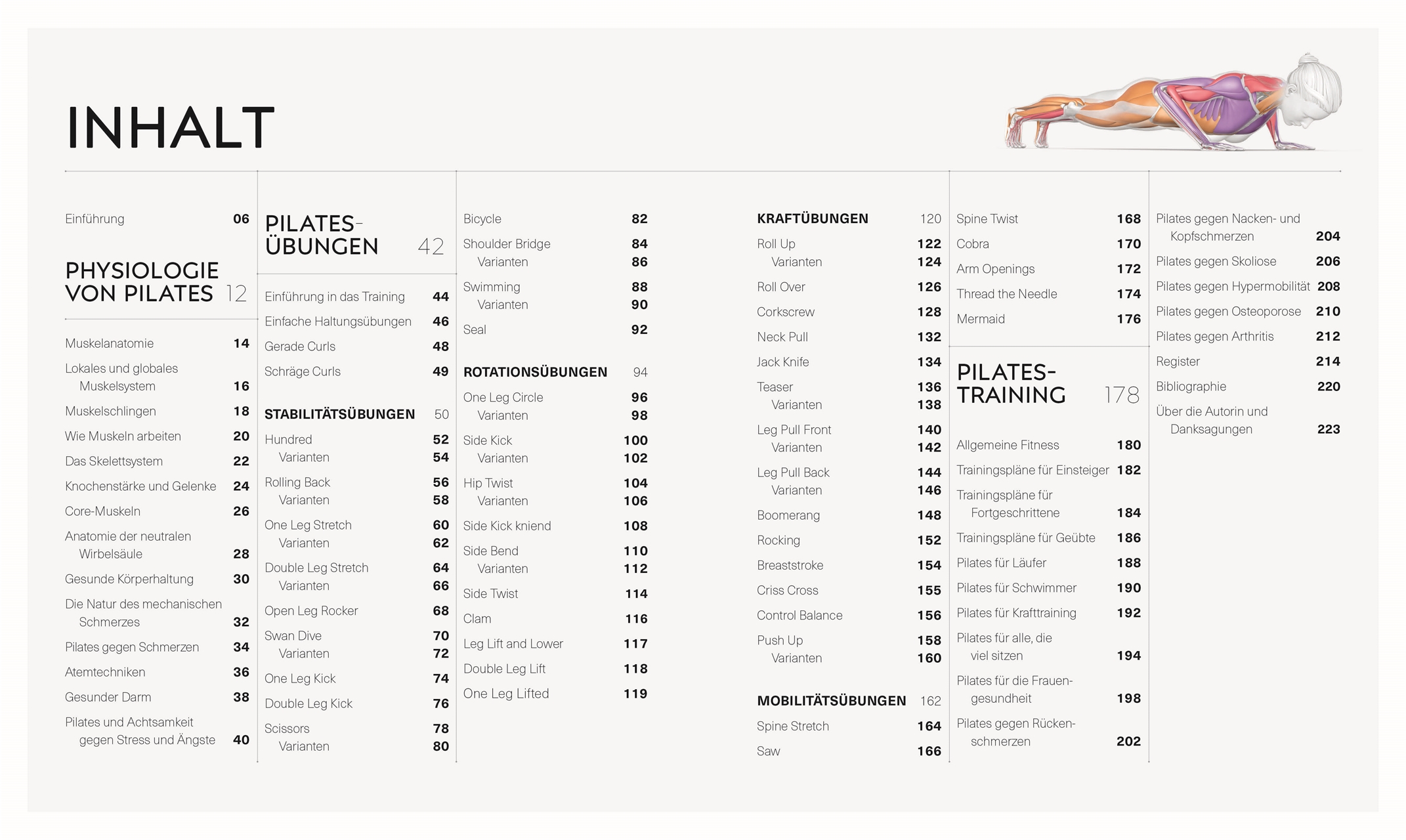 Beispielinhalt (Bild) Pilates - Die Anatomie verstehen