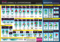 Vorderes Coverbild Schallsignale & Lichterführung