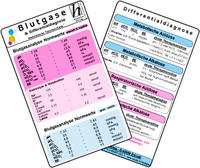 Vorderes Coverbild Blutgase & Differentialdiagnose - Medizinische Taschen-Karte