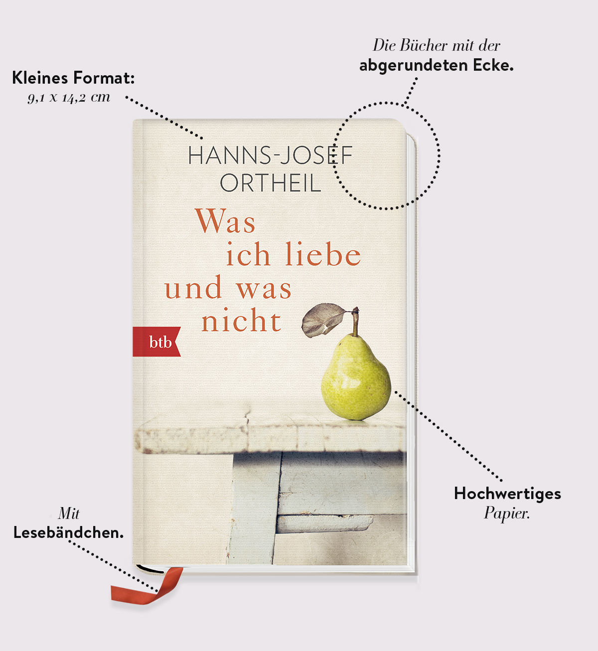 Beispielinhalt (Bild) Was ich liebe - und was nicht