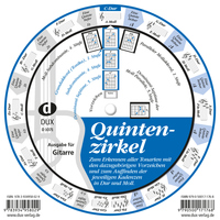 Vorderes Coverbild Quintenzirkel für Gitarre und Klavier/Keyboard