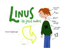 Vorderes Coverbild Linus ist jetzt anders