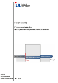 Vorderes Coverbild Prozessanalyse des Hochgeschwindigkeitsscherschneidens