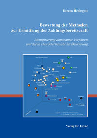 Vorderes Coverbild Bewertung der Methoden zur Ermittlung der Zahlungsbereitschaft