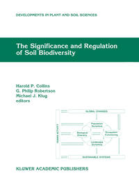 Vorderes Coverbild The Significance and Regulation of Soil Biodiversity