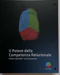 Vorderes Coverbild Il Potere della Competenza Relazionale