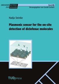 Vorderes Coverbild Plasmonic sensor for the on-site detection of diclofenac molecules