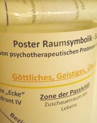 Vorderes Coverbild Poster Raumsymbolik - Schema für das „Lesen von Bildern“