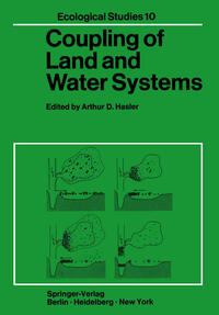 Vorderes Coverbild Coupling of Land and Water Systems