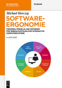 Vorderes Coverbild Software-Ergonomie