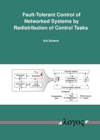 Vorderes Coverbild Fault-Tolerant Control of Networked Systems by Redistribution of Control Tasks
