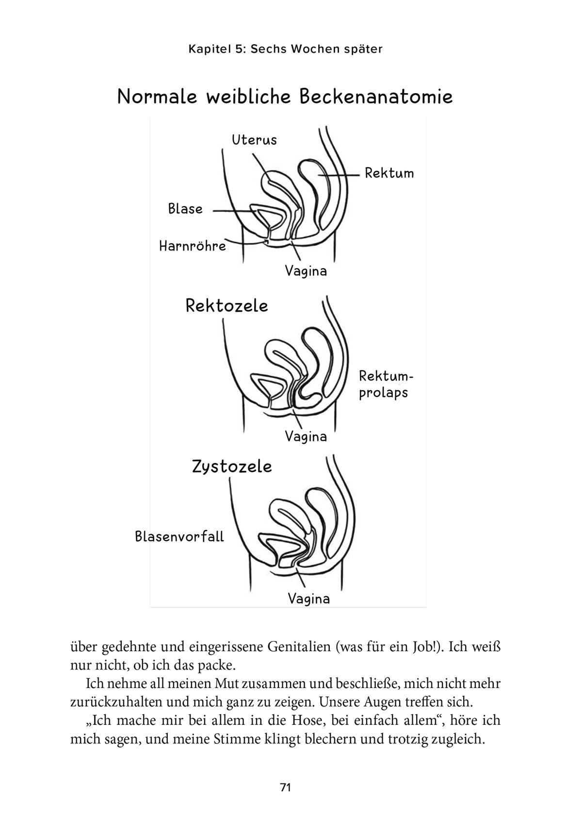 Beispielinhalt (Bild) Ich bin nicht ganz dicht