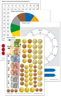 Vorderes Coverbild Das Mathebuch 2 - Arbeitsbeilagen (identisch mit 978-3-619-25472-9)