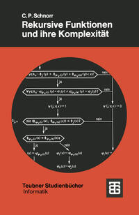 Vorderes Coverbild Rekursive Funktionen und ihre Komplexität