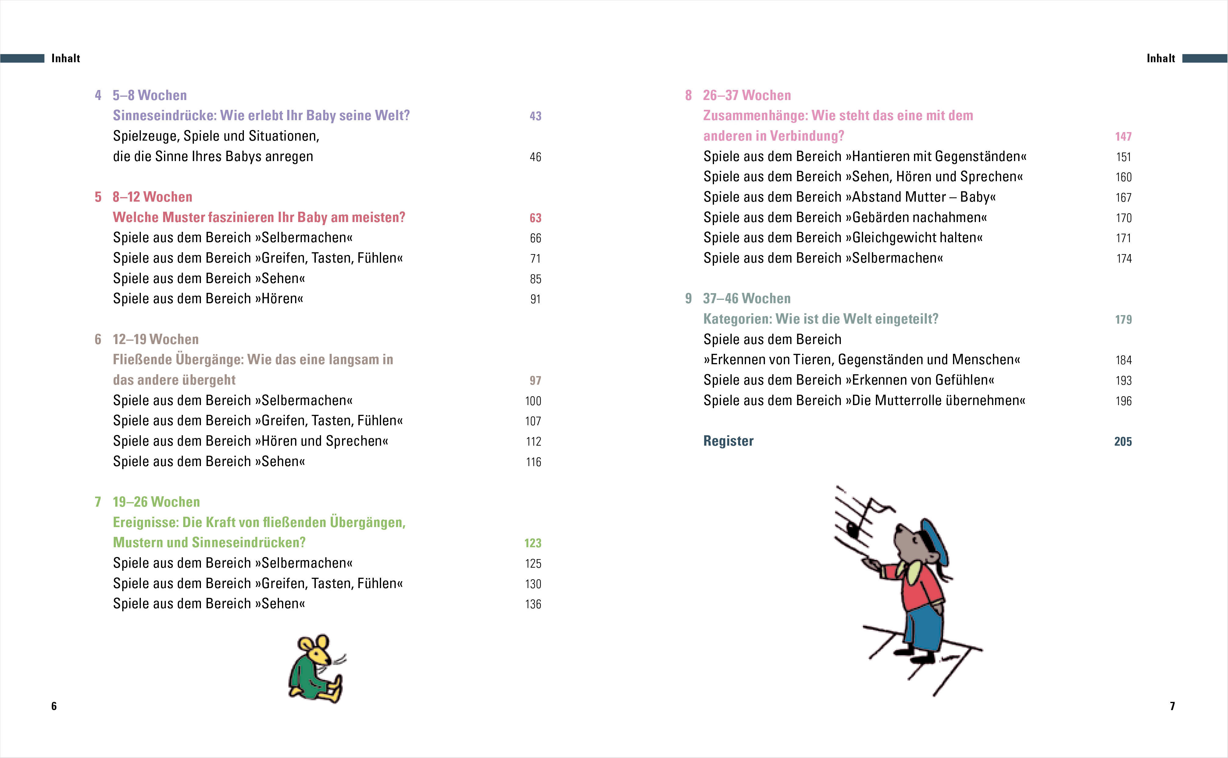Beispielinhalt (Bild) Oje, ich wachse! Das Praxisbuch