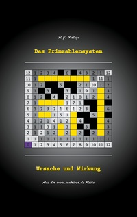 Vorderes Coverbild Das Primzahlensystem