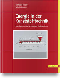 Vorderes Coverbild Energie in der Kunststofftechnik