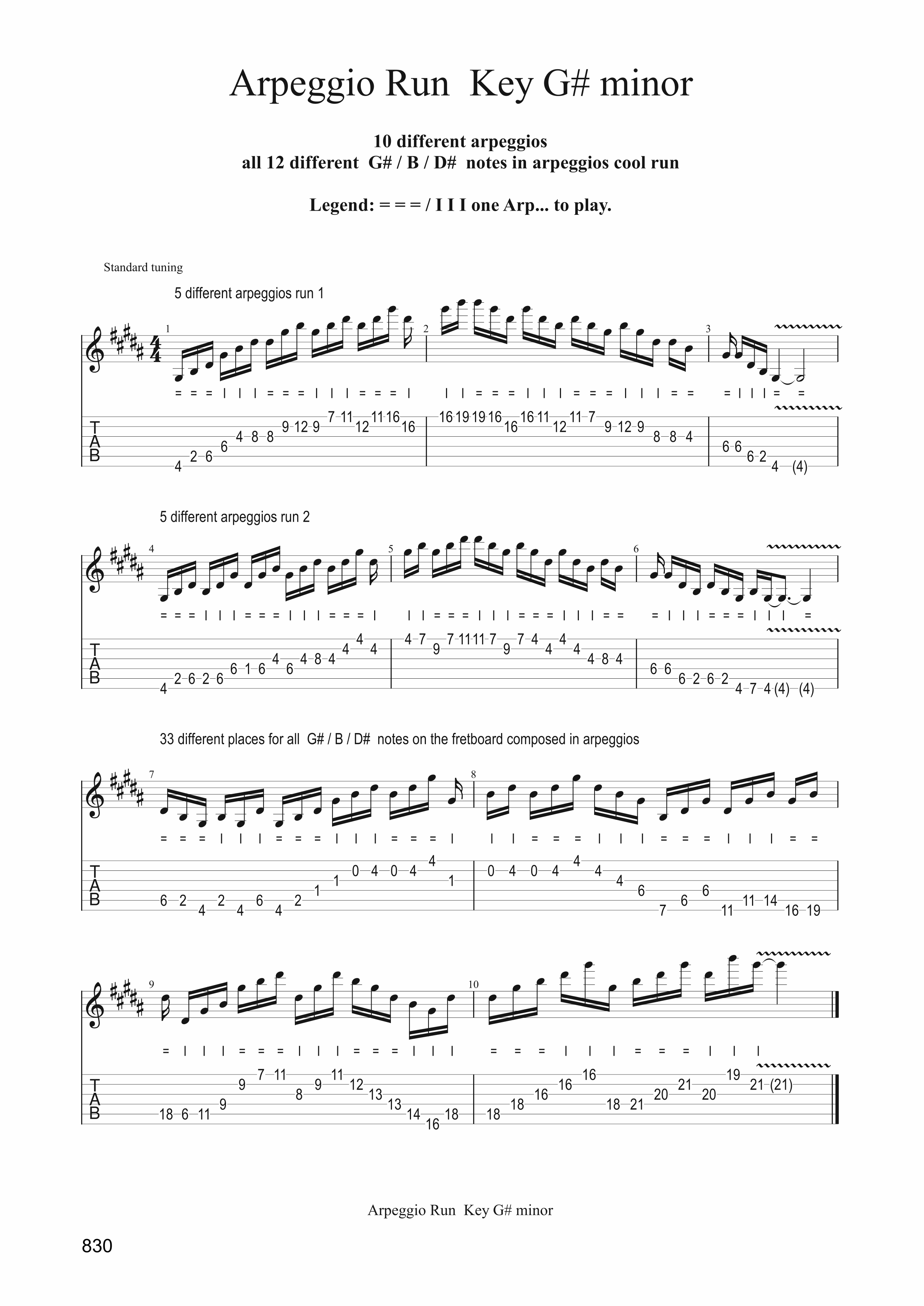 Werbematerial (Bild) GUITAR SOLO 2.0 NEW EDITION