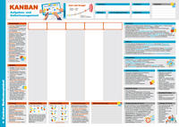 Vorderes Coverbild Kanban Methodenplakat und Taskboard