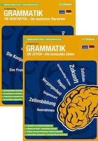 Vorderes Coverbild mindmemo Lernfolder 2er Set - Deutsche Zeiten + Wortarten Grammatik lernen Grundwissen Lernhilfe