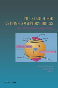 Vorderes Coverbild The Search for Anti-Inflammatory Drugs