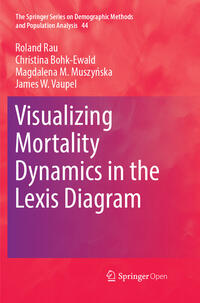 Vorderes Coverbild Visualizing Mortality Dynamics in the Lexis Diagram