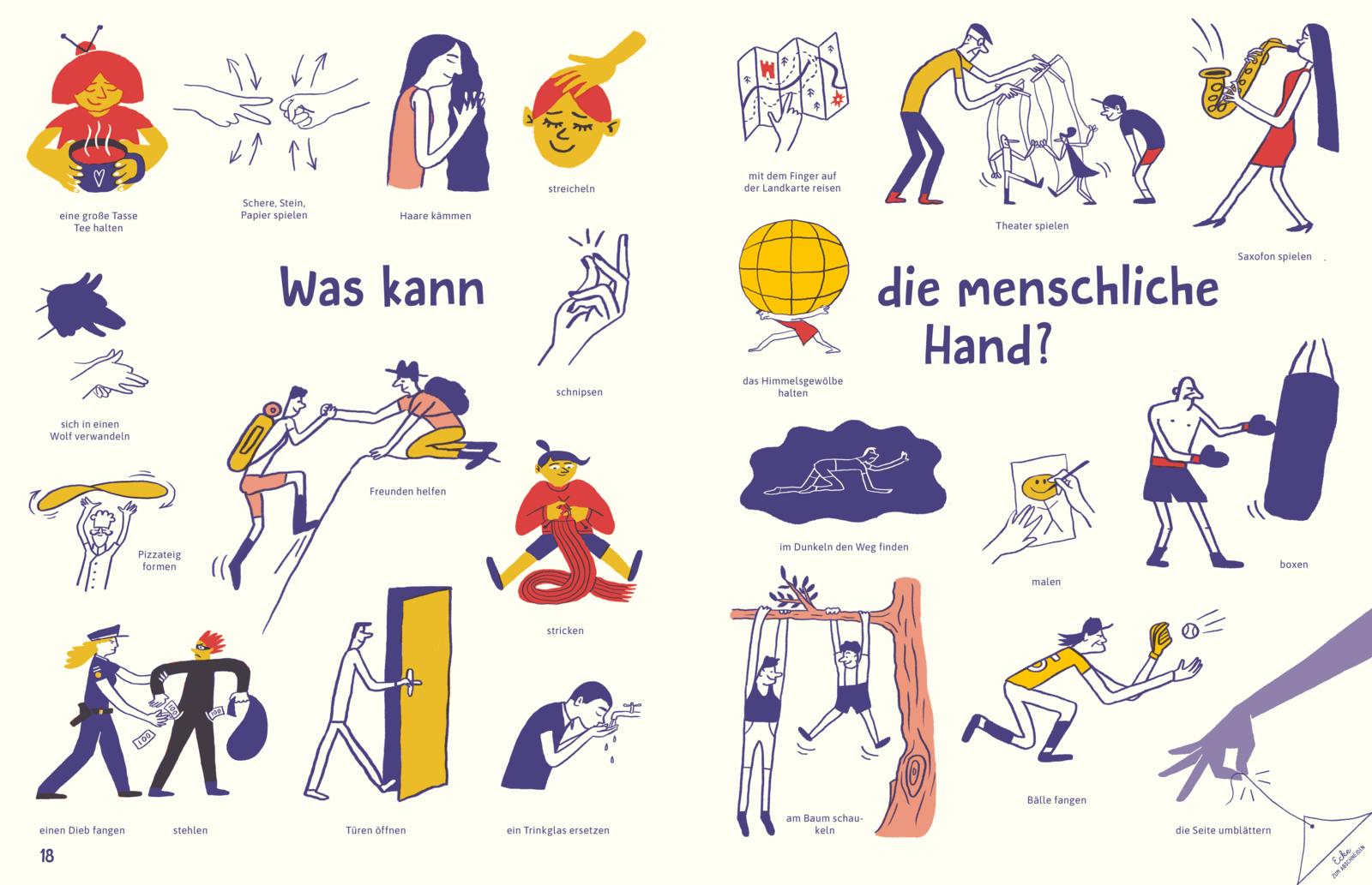 Beispielinhalt (Bild) Alles über die Hand