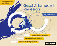Vorderes Coverbild Geschäftsmodell-Redesign