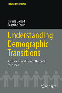 Vorderes Coverbild Understanding Demographic Transitions
