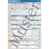 Vorderes Coverbild Shortcard / Mathematik 1