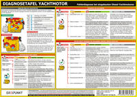Vorderes Coverbild Diagnosetafel Yachtmotor