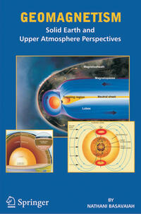 Vorderes Coverbild Geomagnetism