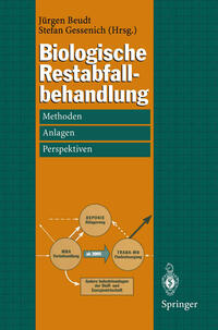 Vorderes Coverbild Biologische Restabfallbehandlung