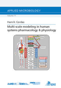 Vorderes Coverbild Multi-scale modeling in human systems pharmacology & physiology